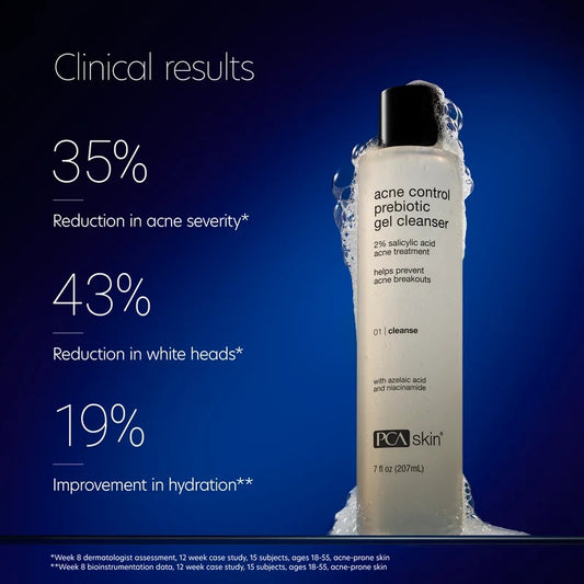 PCA SKIN - Acne Control Prebiotic Gel Cleanser - 207ml