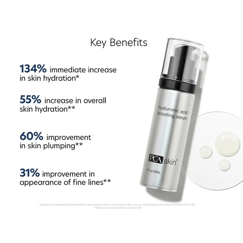 PCA SKIN - Hyaluronic Acid Boosting Serum - 30ml