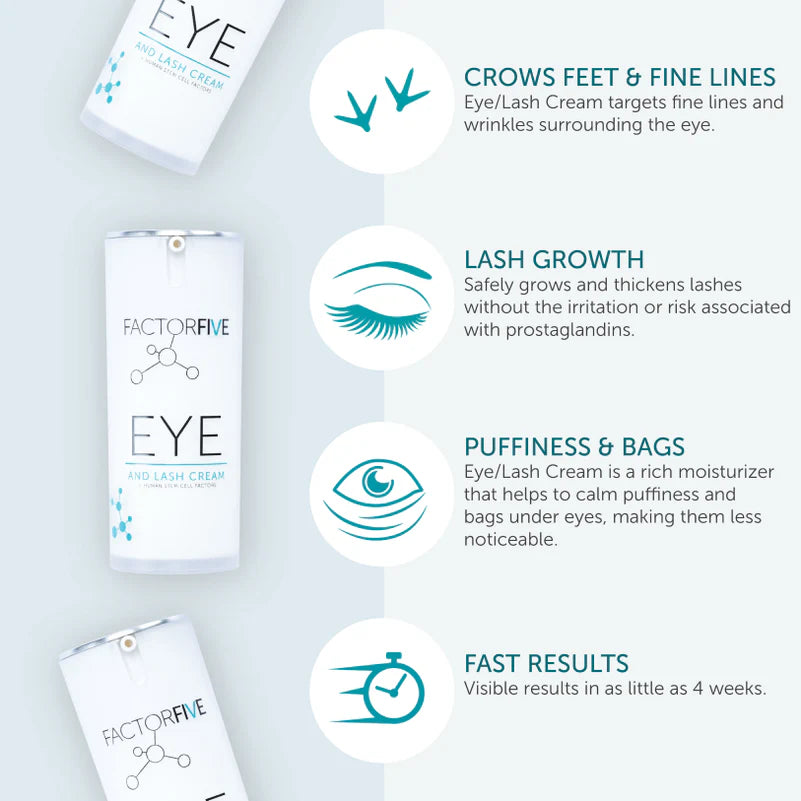 FactorFive - Eye/Lash Cream - 15g