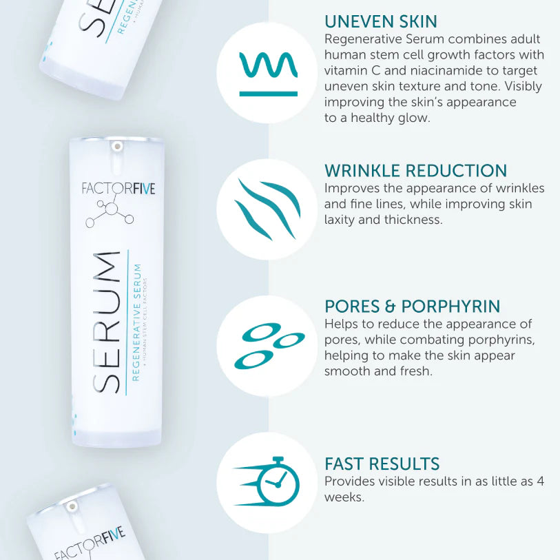Factor Five - Regenerative Serum - 30ml