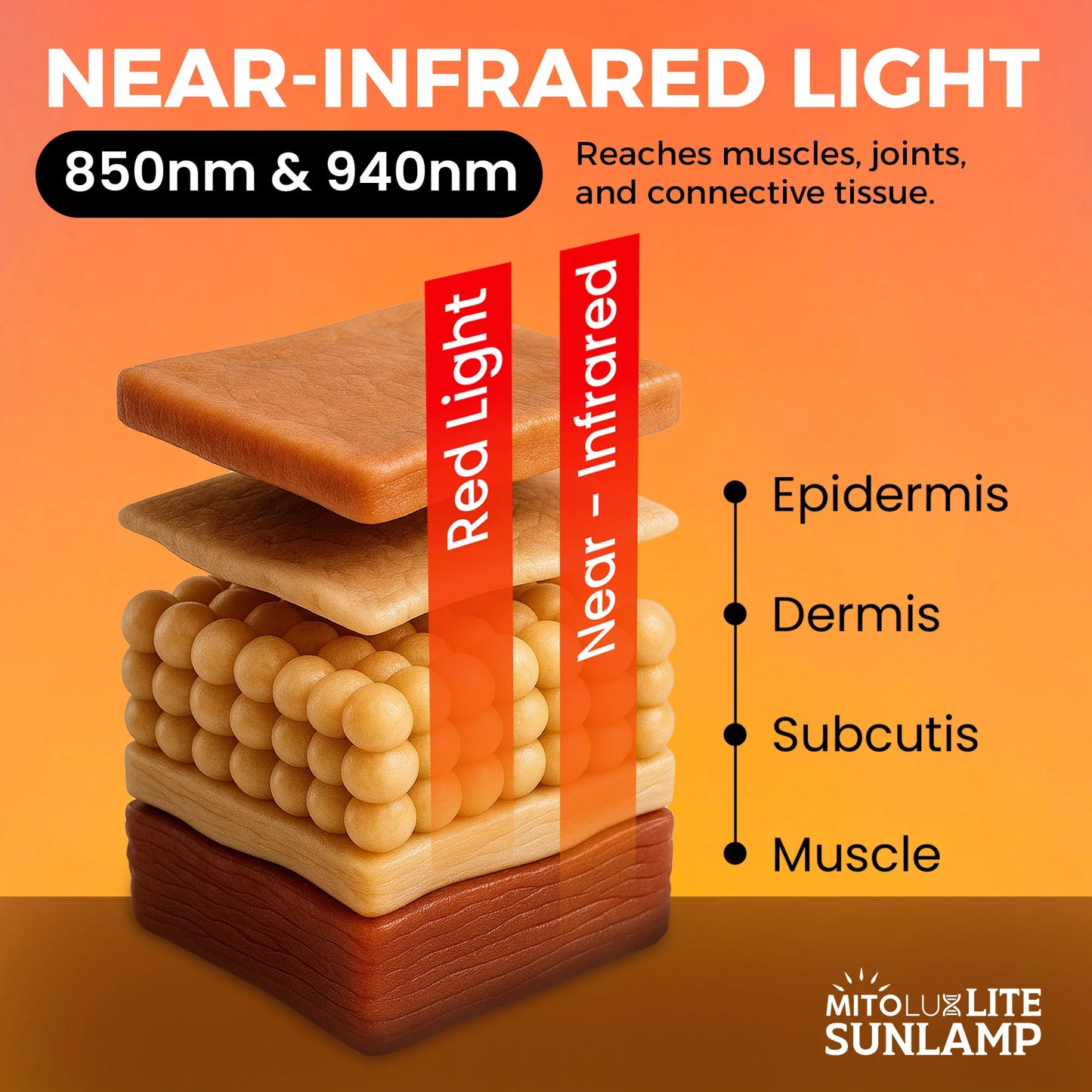Mitolux Sunlamp Lite
