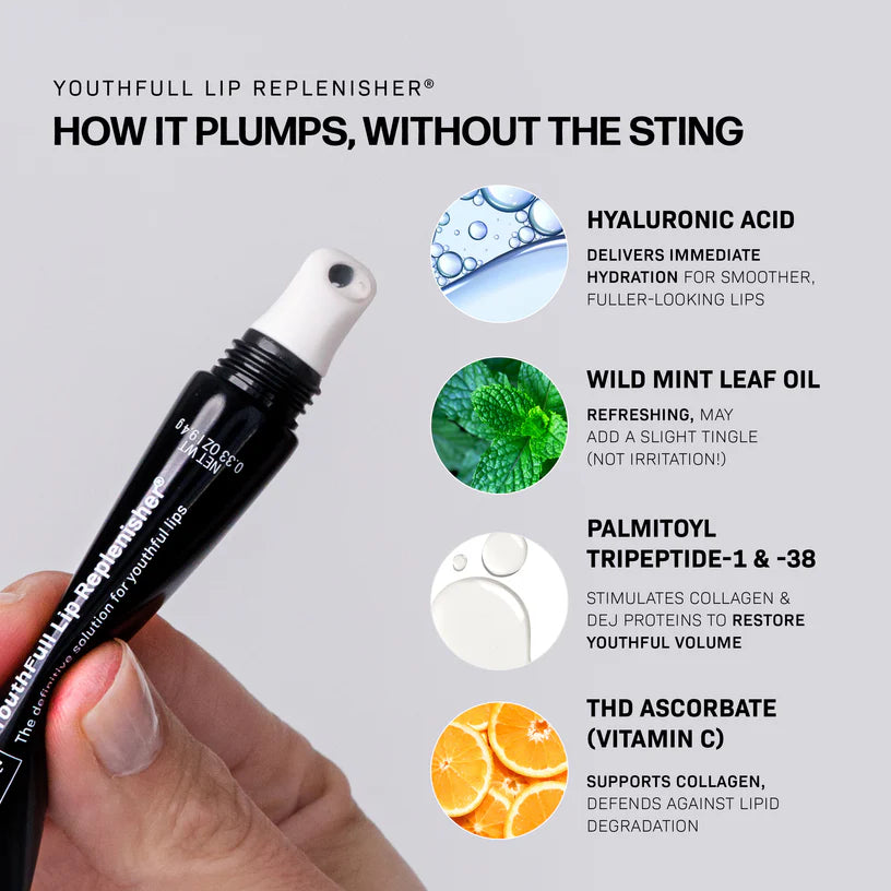 REVISION - YOUTHFULL LIP REPLENISHER