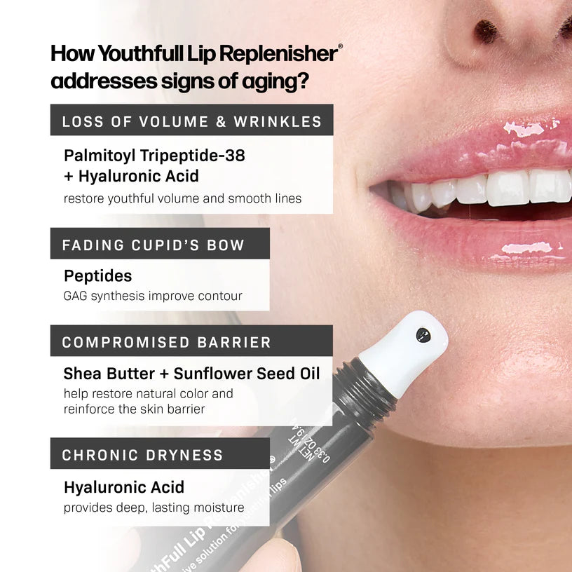 REVISION - YOUTHFULL LIP REPLENISHER