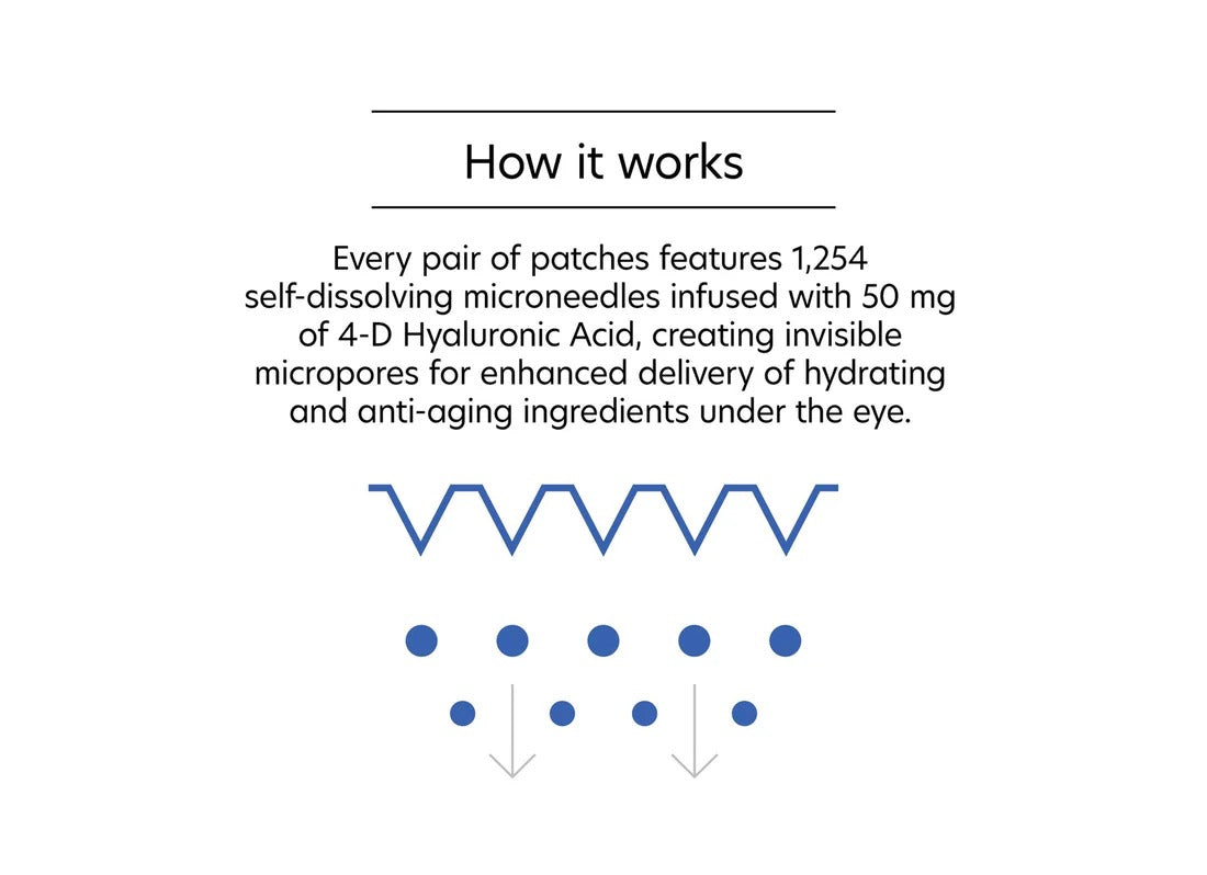 PCA - Hyaluronic Acid Microneedle Eye Patches