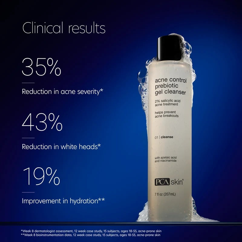 PCA SKIN - Acne Control Prebiotic Gel Cleanser - 207ml